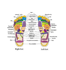 Acupressure Foot Relaxer Massager Slipper With 3 Pair Socks